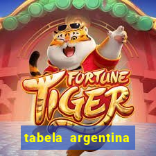 tabela argentina torneo betano